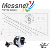 tableau de puissance Pompe bassin Messner Pro