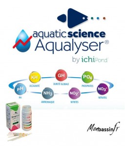 test eau aqualyser