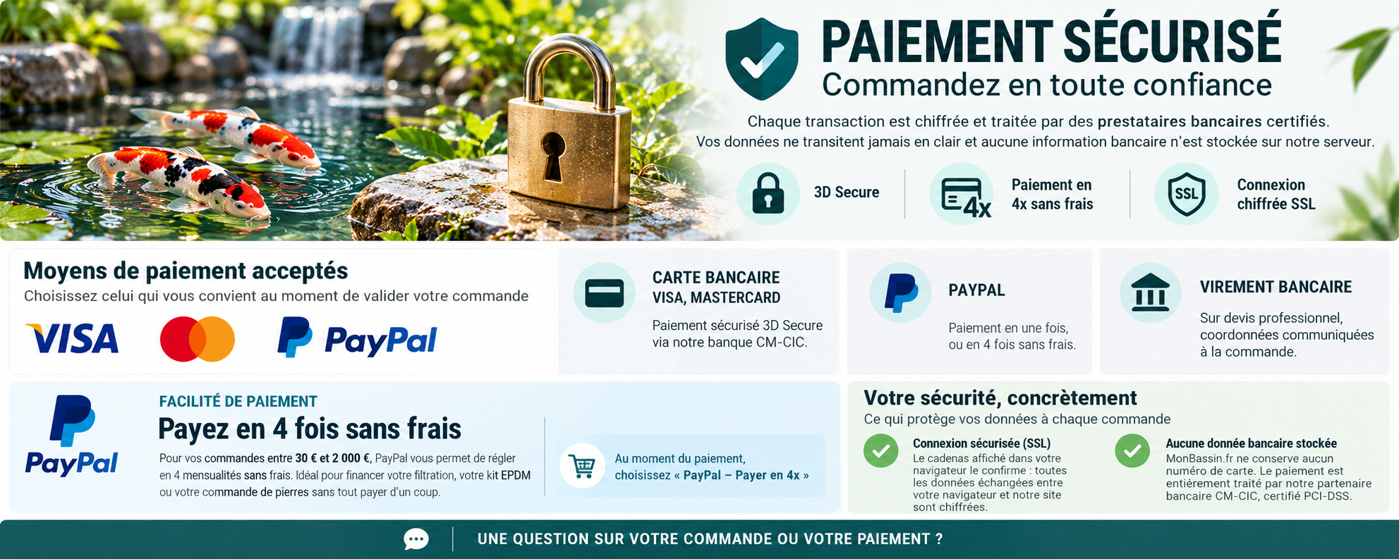 Paiement par Visa, Mastercard et PayPal